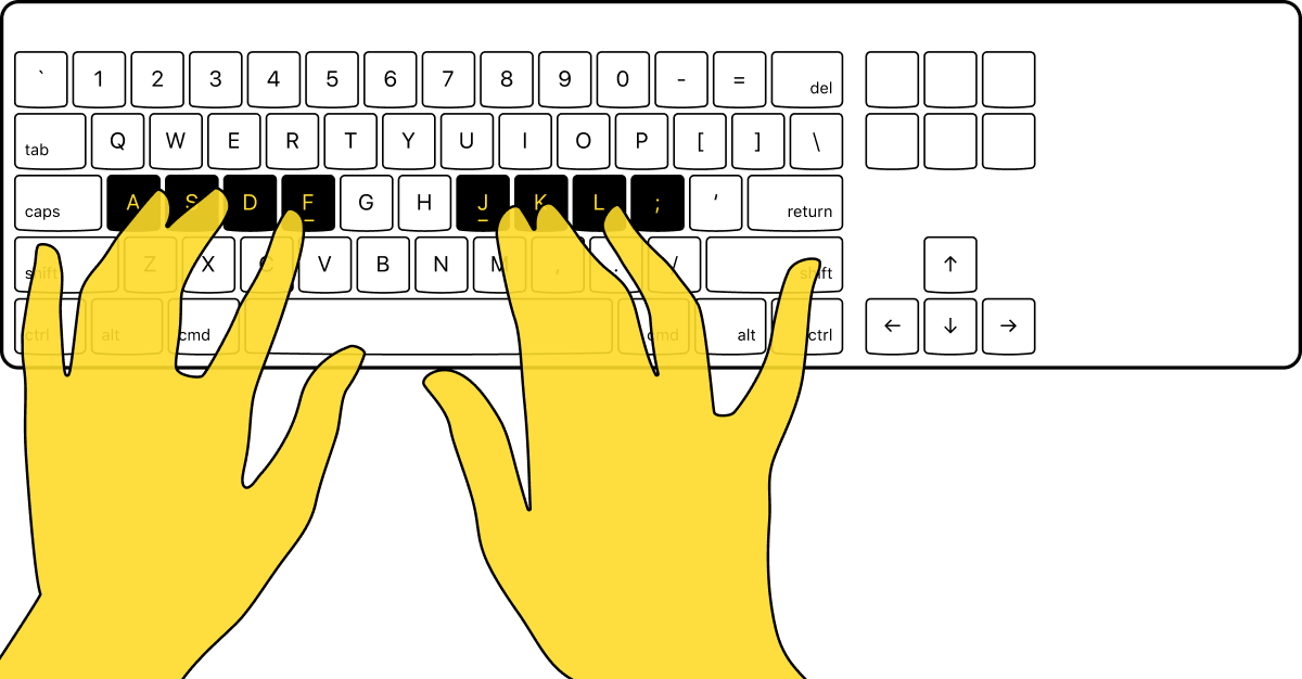 Cursor keys belong at the center of your keyboard @ tonsky.me